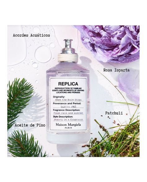 Maison Margiela Replica When the Rain Stops EDT